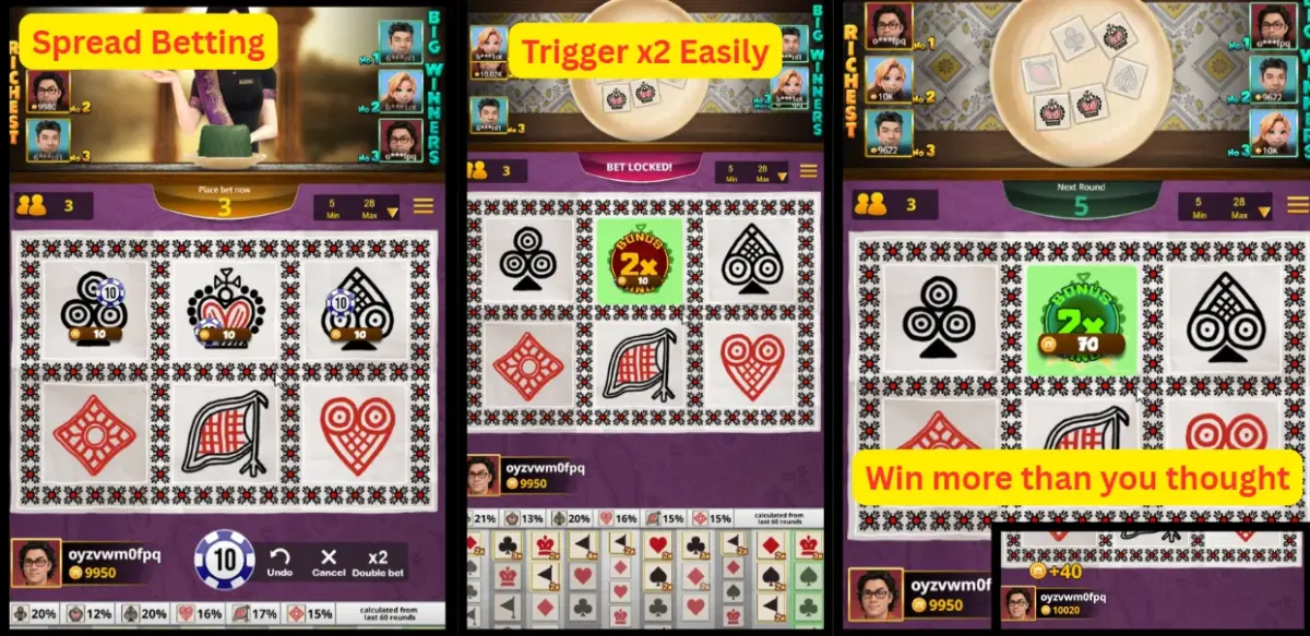 Progressive Spread Strategy 2 Progressive Spread Strategy 2