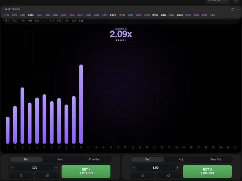 trader gameplay 2 trader gameplay 2
